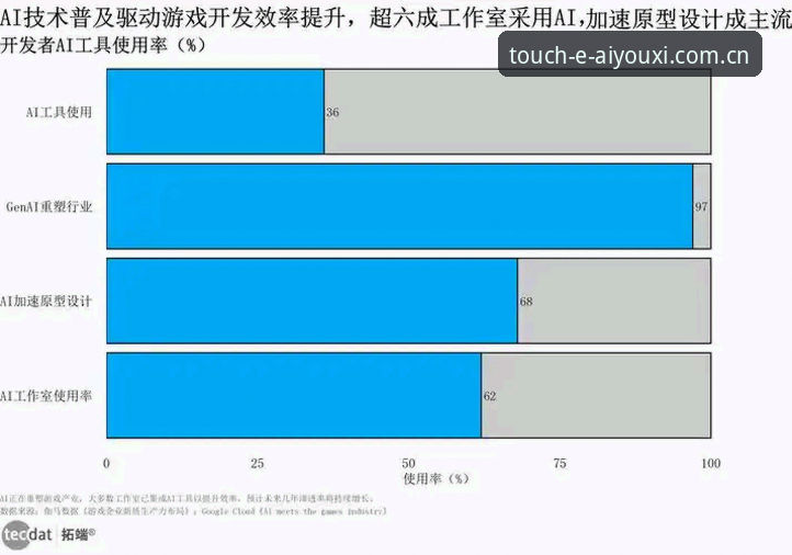 爱游戏体育app2025前瞻版 4个核心变化解读爱游戏体育app2025前瞻版,数据比功能更值得关注