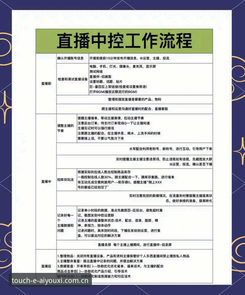 爱游戏直播平台推荐必备 爱游戏直播平台推荐必备:如何用工具思维选对版本,直接上手开干